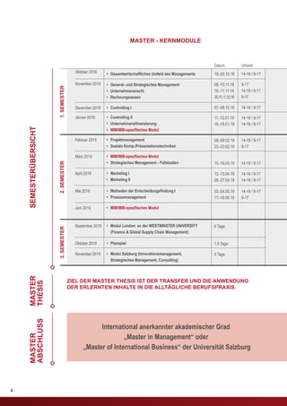 4
•	 Gesamtwirtschaftliches Umfeld des Managements
•	 Controlling I
•	 Controlling II
•	Unternehmensfinanzierung
•	 MIM/MIB-spezifisches Modul
•	Projektmanagement
•	 Soziale Komp./Präsentationstechniken
•	 MIM/MIB-spezifisches Modul
•	 Strategisches Management - Fallstudien	
•	 Methoden der Entscheidungsfindung I
•	Prozessmanagement	
•	 MIM/MIB-spezifisches Modul	
•	 Marketing I
•	 Marketing II	
•	 Modul London: an der WESTMINSTER UNIVERSITY
	 (Finance & Global Supply Chain Management)
•	 Modul Salzburg (Innovationsmanagement,
	 Strategisches Management, Consulting)
International anerkannter akademischer Grad
„Master in Management“ oder
„Master of International Business“ der Universität Salzburg
•	Planspiel
•	 General- und Strategisches Management
•	Unternehmensrecht
•	Rechnungswesen
SEMESTERÜBERSICHT
MASTER - KERNMODULE
1.SEMESTER2.SEMESTER3.SEMESTER
Oktober 2018
Dezember 2018
Jänner 2019
Februar 2019
März 2019
Mai 2019
Juni 2019
April 2019
September 2019
November 2019
Oktober 2019
November 2018 08.-10.11.18
16.-17.11.18
30.11.-1.12.18
07.-08.12.18
11.-12.01.19
18.-19.01.19
08.-09.02.19
22.-23.02.19
15.-16.03.19
03.-04.05.19
17.-18.05.19
12.-13.04.19
26.-27.04.19
6 Tage
5 Tage
1,5 Tage
9-17
14-19 / 9-17
9-17
14-19 / 9-17
14-19 / 9-17
14-19 / 9-17
14-19 / 9-17
9-17
14-19 / 9-17
14-19 / 9-17
9-17
14-19 / 9-17
14-19 / 9-17
14-19 / 9-17
Uhrzeit
19.-20.10.18
Datum
MASTER
THESIS
MASTER
ABSCHLUSS
ZIEL DER MASTER THESIS IST DER TRANSFER UND DIE ANWENDUNG
DER ERLERNTEN INHALTE IN DIE ALLTÄGLICHE BERUFSPRAXIS.
 