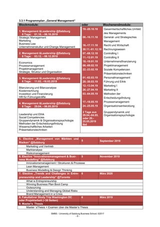SMBS - University of Salzburg Business School; ©2017
- 8 -
3.3.1 Programmplan „General Management“
Blockmodule: oder Wochenendmodule:
1. Management &Leadership @Salzburg
6 Tage: 01.10. - 06.10.2018
19.-20.10.18 Gesamtwirtschaftliches Umfeld
des Managements
08.-10.11.18 General- und Strategisches
Management
16.-17.11.18 Recht und Wirtschaft
30.11.-01.12.18 Rechnungswesen
07.-08.12.18 Controlling I
11.-12.01.19 Controlling II
18.-19.01.19 Unternehmensfinanzierung
08.-09.02.19 Projektmanagement
22.-23.02.19 Soziale Kompetenzen
Präsentationstechniken
01.-02.03.19 Personalmanagement
29.-30.03.19 Führung und Ethik
12.-13.04.19 Marketing I
26.-27.04.19 Marketing II
03.-04.05.19 Methoden der
Entscheidungsfindung
17.-18.05.19 Prozessmanagement
24.-25.05.19 Organisationsentwicklung
2 Tage aus
29.04.-04.05.
oder 20.-
25.05.2019
tbd
Gruppendynamik und
Organisationspsychologie
Strategic Management
Marketing
Business Law
Unternehmenskultur und Change Management
2. Management &Leadership @Salzburg
6 Tage: 03.12. - 08.12.2018
Economics
Prozessmanagement
Projektmanagement
Strategie, Struktur und OrganisationL@Salzburg
3. Management &Leadership @Salzburg
6 Tage: 11.02. -16.02.2019
Bilanzierung und Bilanzanalyse
Kostenrechnung
Investition und Finanzierung
HR für Führungskräfte
4. Management &Leadership @Salzburg
8 Tage: 29.04. - 06.05.2019
Leadership und Ethik
Social Competencies
Gruppendynamik & Organisationspsychologie
Methoden der Entscheidungsfindung
Wissenschaftliches Arbeiten
Präsentationstechniken
5. Elective „Management von Märkten und
Risiken“ @Salzburg
5 September 2019
Marketing und Vertrieb
Marktanalyse
Risikomanagement
6. Elective “Innovationsmanagement & Busi-
ness Modelling” @Salzburg
5 November 2019
Innovationsmanagement / Strukturen & Prozesse
Lean Management
Business Modelling & Design Thinking
7. Elective „Trends and Challenges in Entre-
preneurship and Leadership” @Toronto
6 März 2020
What is Entrepreneurship
Winning Business Plan Boot Camp
Outsourcing
Understanding and Managing Global Risks
Brand Management in a Crisis
8. Fakultativer Study Trip Washington DC
oder Projektarbeit (~30 Seiten)
6 März 2019
9. Master’s Thesis
Master ‘sThesis + Examen über die Master’s Thesis
 
