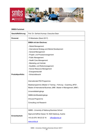 SMBS - University of Salzburg Business School; ©2017
- 36 -
SMBS-Factsheet
Geschäftsführung: Prof. Dr. Gerhard Aumayr, Executive Dean
Personal: 15 Mitarbeiter (Stand 2017)
Produktportfolio:
EMBA mit den Electives:
- Global Management
- International Strategy and Market Development
- General Management
- Projekt- und Prozessmanagement
- Public Management
- Health Care Management
- Marketing und Vertrieb
- Qualitäts- und Risikomanagement
- Human Resource Management
- Energiewirtschaft
- Wirtschaftsrecht
Internationale PhD Programme
Masterprogramme (Master in Training – Führung – Coaching „MTD“,
Master of International Business „MIB“, Master in Management „MIM“)
Universitätslehrgänge
SMBS-Zertifikatslehrgänge
Inhouse-Programme
Consulting und Research
Erreichbarkeit:
SMBS - University of Salzburg Business School
Sigmund-Haffner-Gasse 18, 5020 Salzburg, Austria
+43 (0) 676 / 88 22 22 16 office@smbs.at
www.smbs.at
 