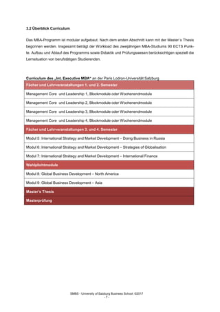 SMBS - University of Salzburg Business School; ©2017
- 7 -
3.2 Überblick Curriculum
Das MBA-Programm ist modular aufgebaut. Nach dem ersten Abschnitt kann mit der Master´s Thesis
begonnen werden. Insgesamt beträgt der Workload des zweijährigen MBA-Studiums 90 ECTS Punk-
te. Aufbau und Ablauf des Programms sowie Didaktik und Prüfungswesen berücksichtigen speziell die
Lernsituation von berufstätigen Studierenden.
Curriculum des „Int. Executive MBA“ an der Paris Lodron-Universität Salzburg
Fächer und Lehrveranstaltungen 1. und 2. Semester
Management Core und Leadership 1, Blockmodule oder Wochenendmodule
Management Core und Leadership 2, Blockmodule oder Wochenendmodule
Management Core und Leadership 3, Blockmodule oder Wochenendmodule
Management Core und Leadership 4, Blockmodule oder Wochenendmodule
Fächer und Lehrveranstaltungen 3. und 4. Semester
Modul 5: International Strategy and Market Development – Doing Business in Russia
Modul 6: International Strategy and Market Development – Strategies of Globalisation
Modul 7: International Strategy and Market Development – International Finance
Wahlplichtmodule
Modul 8: Global Business Development – North America
Modul 9: Global Business Development – Asia
Master’s Thesis
Masterprüfung
 