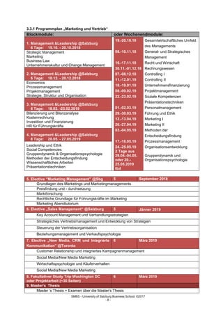 SMBS - University of Salzburg Business School; ©2017
- 8 -
3.3.1 Programmplan „Marketing und Vertrieb“
Blockmodule: oder Wochenendmodule:
1. Management &Leadership @Salzburg
6 Tage: 15.10. - 20.10.2018
19.-20.10.18 Gesamtwirtschaftliches Umfeld
des Managements
08.-10.11.18 General- und Strategisches
Management
16.-17.11.18 Recht und Wirtschaft
30.11.-01.12.18 Rechnungswesen
07.-08.12.18 Controlling I
11.-12.01.19 Controlling II
18.-19.01.19 Unternehmensfinanzierung
08.-09.02.19 Projektmanagement
22.-23.02.19 Soziale Kompetenzen
Präsentationstechniken
01.-02.03.19 Personalmanagement
29.-30.03.19 Führung und Ethik
12.-13.04.19 Marketing I
26.-27.04.19 Marketing II
03.-04.05.19 Methoden der
Entscheidungsfindung
17.-18.05.19 Prozessmanagement
24.-25.05.19 Organisationsentwicklung
2 Tage aus
29.04.-04.05.
oder 20.-
25.05.2019
tbd
Gruppendynamik und
Organisationspsychologie
Strategic Management
Marketing
Business Law
Unternehmenskultur und Change Management
2. Management &Leadership @Salzburg
6 Tage: 10.12. - 20.12.2018
Economics
Prozessmanagement
Projektmanagement
Strategie, Struktur und OrganisationL@Salzburg
3. Management &Leadership @Salzburg
6 Tage: 18.02. -23.02.2019
Bilanzierung und Bilanzanalyse
Kostenrechnung
Investition und Finanzierung
HR für Führungskräfte
4. Management &Leadership @Salzburg
8 Tage: 20.05. - 27.05.2019
Leadership und Ethik
Social Competencies
Gruppendynamik & Organisationspsychologie
Methoden der Entscheidungsfindung
Wissenschaftliches Arbeiten
Präsentationstechniken
5. Elective “Marketing Management” @Sbg 5 September 2018
Grundlagen des Marketings und Marketingmanagements
Preisfindung und - durchsetzung
Marktforschung
Rechtliche Grundlage für Führungskräfte im Marketing
Marketing Abendtutorium
6. Elective „Sales Management“ @Salzburg 5 Jänner 2019
Key Account Management und Verhandlungsstrategien
Strategisches Vertriebsmanagement und Entwicklung von Strategien
Steuerung der Vertriebsorganisation
Beziehungsmanagement und Verkaufspsychologie
7. Elective „New Media, CRM und Integrierte
Kommunikation” @Toronto
6 März 2019
Customer Relationship und integriertes Kampagnenmanagement
Social Media/New Media Marketing
Wirtschaftspsychologie und Käuferverhalten
Social Media/New Media Marketing
8. Fakultativer Study Trip Washington DC
oder Projektarbeit (~30 Seiten)
6 März 2019
9. Master’s Thesis
Master ‘s Thesis + Examen über die Master’s Thesis
 