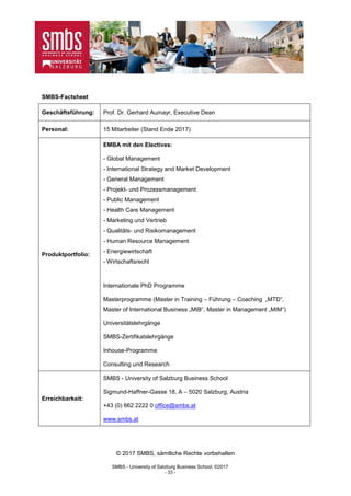 SMBS - University of Salzburg Business School; ©2017
- 33 -
SMBS-Factsheet
Geschäftsführung: Prof. Dr. Gerhard Aumayr, Executive Dean
Personal: 15 Mitarbeiter (Stand Ende 2017)
Produktportfolio:
EMBA mit den Electives:
- Global Management
- International Strategy and Market Development
- General Management
- Projekt- und Prozessmanagement
- Public Management
- Health Care Management
- Marketing und Vertrieb
- Qualitäts- und Risikomanagement
- Human Resource Management
- Energiewirtschaft
- Wirtschaftsrecht
Internationale PhD Programme
Masterprogramme (Master in Training – Führung – Coaching „MTD“,
Master of International Business „MIB“, Master in Management „MIM“)
Universitätslehrgänge
SMBS-Zertifikatslehrgänge
Inhouse-Programme
Consulting und Research
Erreichbarkeit:
SMBS - University of Salzburg Business School
Sigmund-Haffner-Gasse 18, A – 5020 Salzburg, Austria
+43 (0) 662 2222 0 office@smbs.at
www.smbs.at
© 2017 SMBS, sämtliche Rechte vorbehalten
 