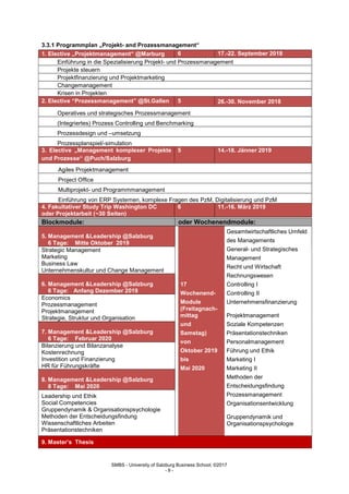 SMBS - University of Salzburg Business School; ©2017
- 9 -
3.3.1 Programmplan „Projekt- and Prozessmanagement“
1. Elective „Projektmanagement“ @Marburg 6 17.-22. September 2018
Einführung in die Spezialisierung Projekt- und Prozessmanagement
Projekte steuern
Projektfinanzierung und Projektmarketing
Changemanagement
Krisen in Projekten
2. Elective “Prozessmanagement” @St.Gallen 5 26.-30. November 2018
Operatives und strategisches Prozessmanagement
(Integriertes) Prozess Controlling und Benchmarking
Prozessdesign und –umsetzung
Prozessplanspiel/-simulation
3. Elective „Management komplexer Projekte
und Prozesse“ @Puch/Salzburg
5 14.-18. Jänner 2019
Agiles Projektmanagement
Project Office
Multiprojekt- und Programmmanagement
Einführung von ERP Systemen, komplexe Fragen des PzM, Digitalisierung und PzM
4. Fakultativer Study Trip Washington DC
oder Projektarbeit (~30 Seiten)
6 11.-16. März 2019
Blockmodule: oder Wochenendmodule:
5. Management &Leadership @Salzburg
6 Tage: Mitte Oktober 2019
Gesamtwirtschaftliches Umfeld
des Managements
General- und Strategisches
Management
Recht und Wirtschaft
Rechnungswesen
17 Controlling I
Wochenend- Controlling II
Module Unternehmensfinanzierung
(Freitagnach-
mittag Projektmanagement
und Soziale Kompetenzen
Samstag) Präsentationstechniken
von Personalmanagement
Oktober 2019 Führung und Ethik
bis Marketing I
Mai 2020 Marketing II
Methoden der
Entscheidungsfindung
Prozessmanagement
Organisationsentwicklung
Gruppendynamik und
Organisationspsychologie
Strategic Management
Marketing
Business Law
Unternehmenskultur und Change Management
6. Management &Leadership @Salzburg
6 Tage: Anfang Dezember 2019
Economics
Prozessmanagement
Projektmanagement
Strategie, Struktur und OrganisationL@Salzburg
7. Management &Leadership @Salzburg
6 Tage: Februar 2020
Bilanzierung und Bilanzanalyse
Kostenrechnung
Investition und Finanzierung
HR für Führungskräfte
8. Management &Leadership @Salzburg
8 Tage: Mai 2020
Leadership und Ethik
Social Competencies
Gruppendynamik & Organisationspsychologie
Methoden der Entscheidungsfindung
Wissenschaftliches Arbeiten
Präsentationstechniken
9. Master’s Thesis
 