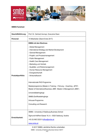 SMBS - University of Salzburg Business School; ©2017
- 40 -
SMBS-Factsheet
Geschäftsführung: Prof. Dr. Gerhard Aumayr, Executive Dean
Personal: 15 Mitarbeiter (Stand Ende 2017)
Produktportfolio:
EMBA mit den Electives:
- Global Management
- International Strategy and Market Development
- General Management
- Projekt- und Prozessmanagement
- Public Management
- Health Care Management
- Marketing und Vertrieb
- Qualitäts- und Risikomanagement
- Human Resource Management
- Energiewirtschaft
- Wirtschaftsrecht
Internationale PhD Programme
Masterprogramme (Master in Training – Führung – Coaching „MTD“,
Master of International Business „MIB“, Master in Management „MIM“)
Universitätslehrgänge
SMBS-Zertifikatslehrgänge
Inhouse-Programme
Consulting und Research
Erreichbarkeit:
SMBS - University of Salzburg Business School
Sigmund-Haffner-Gasse 18, A – 5020 Salzburg, Austria
+43 (0) 662 2222 0 office@smbs.at
www.smbs.at
© 2017 SMBS, sämtliche Rechte vorbehalten
 