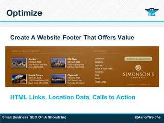 Optimize Create A Website Footer That Offers Value HTML Links, Location Data, Calls to Action 