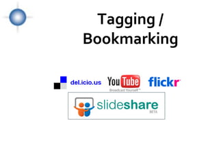 Tagging /
Bookmarking
 
