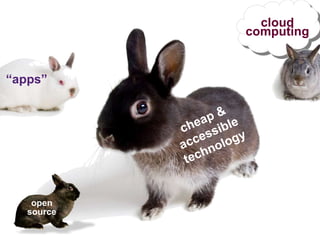 Brand is what others experience