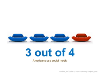 Participative Messaging