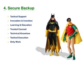 ?Intuitively, you already know.?WHY??