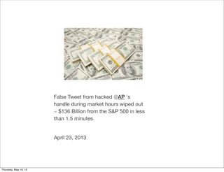 False Tweet from hacked @AP 's
handle during market hours wiped out
~ $136 Billion from the S&P 500 in less
than 1.5 minutes.
April 23, 2013
Thursday, May 16, 13
 
