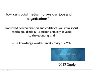 Improved communication and collaboration from social
media could add $1.3 trillion annually in value
to the economy and
raise knowledge worker productivity 20-25%.
2012 Study
How can social media improve our jobs and
organizations?
Thursday, May 16, 13
 