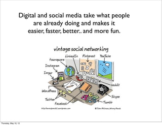 Digital and social media take what people
are already doing and makes it
easier, faster, better.. and more fun.
Thursday, May 16, 13
 