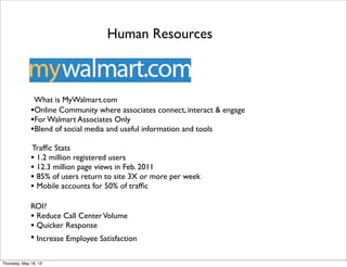 What is MyWalmart.com
•Online Community where associates connect, interact & engage
•For Walmart Associates Only
•Blend of social media and useful information and tools
Trafﬁc Stats
• 1.2 million registered users
• 12.3 million page views in Feb. 2011
• 85% of users return to site 3X or more per week
• Mobile accounts for 50% of trafﬁc
ROI?
• Reduce Call CenterVolume
• Quicker Response
• Increase Employee Satisfaction
Human Resources
Thursday, May 16, 13
 