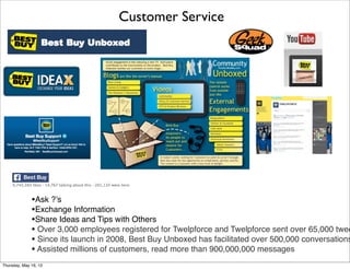 •Ask ?’s
•Exchange Information
•Share Ideas and Tips with Others
• Over 3,000 employees registered for Twelpforce and Twelpforce sent over 65,000 twee
• Since its launch in 2008, Best Buy Unboxed has facilitated over 500,000 conversations
• Assisted millions of customers, read more than 900,000,000 messages
Customer Service
Thursday, May 16, 13
 