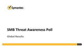 SMB Threat Awareness Poll
Global Results
 