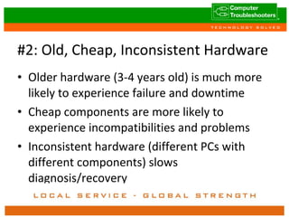 #2: Old, Cheap, Inconsistent Hardware Older hardware (3-4 years old) is much more likely to experience failure and downtime Cheap components are more likely to experience incompatibilities and problems Inconsistent hardware (different PCs with different components) slows diagnosis/recovery 