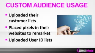  Uploaded their
customer lists
 Placed pixels in their
websites to remarket
 Uploaded User ID lists
CUSTOM AUDIENCE USAGE
 