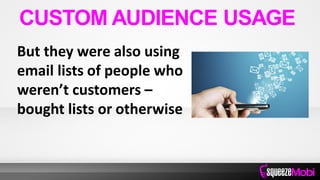 But they were also using
email lists of people who
weren’t customers –
bought lists or otherwise
CUSTOM AUDIENCE USAGE
 
