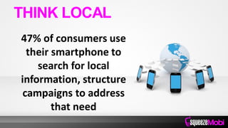 47% of consumers use
their smartphone to
search for local
information, structure
campaigns to address
that need
THINK LOCAL
 