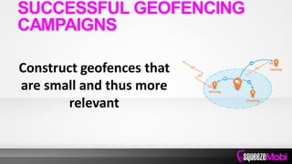 Construct geofences that
are small and thus more
relevant
SUCCESSFUL GEOFENCING
CAMPAIGNS
 