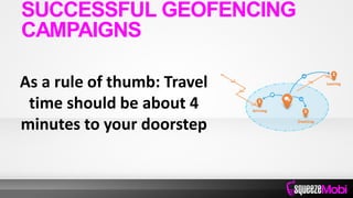 As a rule of thumb: Travel
time should be about 4
minutes to your doorstep
SUCCESSFUL GEOFENCING
CAMPAIGNS
 