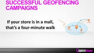 If your store is in a mall,
that’s a four-minute walk
SUCCESSFUL GEOFENCING
CAMPAIGNS
 