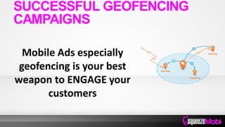 Mobile Ads especially
geofencing is your best
weapon to ENGAGE your
customers
SUCCESSFUL GEOFENCING
CAMPAIGNS
 