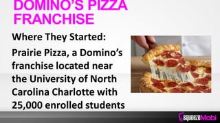 Where They Started:
Prairie Pizza, a Domino’s
franchise located near
the University of North
Carolina Charlotte with
25,000 enrolled students
DOMINO’S PIZZA
FRANCHISE
 