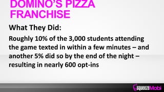 What They Did:
Roughly 10% of the 3,000 students attending
the game texted in within a few minutes – and
another 5% did so by the end of the night –
resulting in nearly 600 opt-ins
DOMINO’S PIZZA
FRANCHISE
 