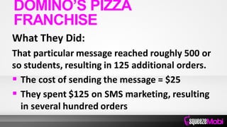What They Did:
That particular message reached roughly 500 or
so students, resulting in 125 additional orders.
 The cost of sending the message = $25
 They spent $125 on SMS marketing, resulting
in several hundred orders
DOMINO’S PIZZA
FRANCHISE
 