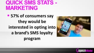  57% of consumers say
they would be
interested in opting into
a brand’s SMS loyalty
program
QUICK SMS STATS -
MARKETING
 