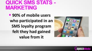  90% of mobile users
who participated in an
SMS loyalty program
felt they had gained
value from it
QUICK SMS STATS -
MARKETING
 