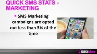  SMS Marketing
campaigns are opted
out less than 5% of the
time
QUICK SMS STATS -
MARKETING
 