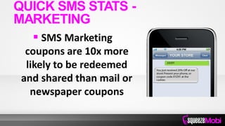  SMS Marketing
coupons are 10x more
likely to be redeemed
and shared than mail or
newspaper coupons
QUICK SMS STATS -
MARKETING
 