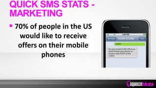  70% of people in the US
would like to receive
offers on their mobile
phones
QUICK SMS STATS -
MARKETING
 