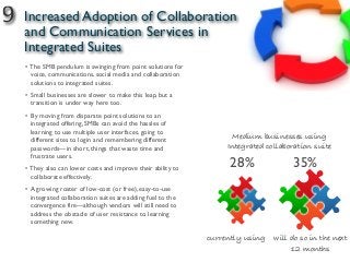 9 Increased Adoption of Collaboration
and Communication Services in
Integrated Suites
• The SMB pendulum is swinging from point solutions for
voice, communications, social media and collaboration
solutions to integrated suites.
• Small businesses are slower to make this leap, but a
transition is under way here too.
• By moving from disparate point solutions to an
integrated offering, SMBs can avoid the hassles of
learning to use multiple user interfaces, going to
different sites to login and remembering different
passwords—in short, things that waste time and
frustrate users.
• They also can lower costs and improve their ability to
collaborate effectively.
• A growing roster of low-cost (or free), easy-to-use
integrated collaboration suites are adding fuel to the
convergence fire—although vendors will still need to
address the obstacle of user resistance to learning
something new.
28% 35%
Medium businesses using
Integrated collaboration suite
currently using will do so in the next
12 months
 