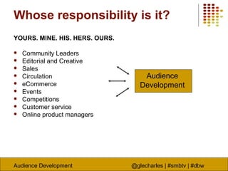 Audience Development @glecharles | #smbtv | #dbw
Whose responsibility is it?
YOURS. MINE. HIS. HERS. OURS.
 Community Leaders
 Editorial and Creative
 Sales
 Circulation
 eCommerce
 Events
 Competitions
 Customer service
 Online product managers
Audience
Development
 