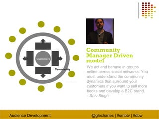 Audience Development @glecharles | #smbtv | #dbw
Community
Manager Driven
model
Customers
Products
Community
We act and behave in groups
online across social networks. You
must understand the community
dynamics that surround your
customers if you want to sell more
books and develop a B2C brand.
--Shiv Singh
 