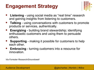 Audience Development @glecharles | #smbtv | #dbw
Engagement Strategy
 Listening - using social media as “real time” research
and gaining insights from listening to customers.
 Talking - using conversations with customers to promote
products or services, authentically.
 Energizing - building brand stewardship; identifying
enthusiastic customers and using them to persuade
others.
 Supporting - making it possible for customers to help
each other.
 Embracing - turning customers into a resource for
innovation.
Via Forrester Research/Groundswell
 