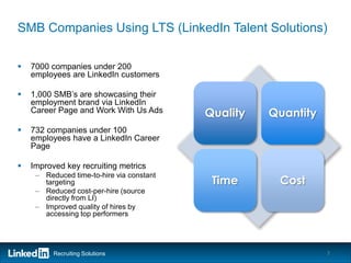 SMB Companies Using LTS (LinkedIn Talent Solutions)

   7000 companies under 200
    employees are LinkedIn customers

   1,000 SMB’s are showcasing their
    employment brand via LinkedIn
    Career Page and Work With Us Ads       Quality   Quantity
   732 companies under 100
    employees have a LinkedIn Career
    Page

   Improved key recruiting metrics
     – Reduced time-to-hire via constant
       targeting                            Time      Cost
     – Reduced cost-per-hire (source
       directly from LI)
     – Improved quality of hires by
       accessing top performers




          Recruiting Solutions                                  7
 