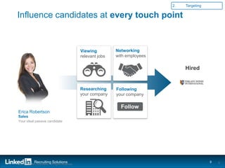 2.   Targeting

Influence candidates at every touch point


                                                   Viewing         Networking
                                                   relevant jobs   with employees

                                                                                         Hired


                                                   Researching     Following
                                                   your company    your company


Erica Robertson
Sales
Your ideal passive candidate




              Recruiting Solutions
©2013 LinkedIn Corporation. All Rights Reserved.
                                                                                                     9   9
 