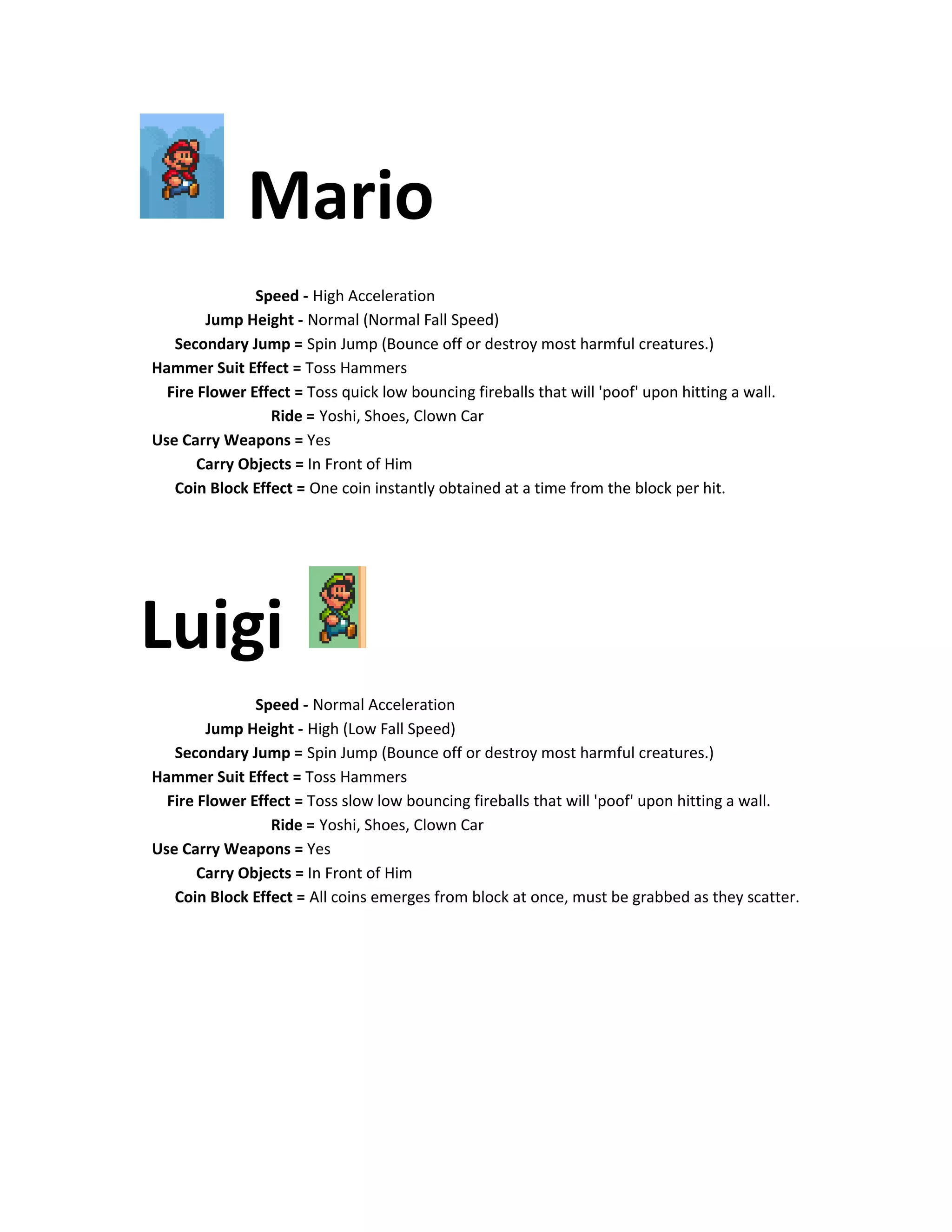 Mario
Speed - High Acceleration
Jump Height - Normal (Normal Fall Speed)
Secondary Jump = Spin Jump (Bounce off or destroy most harmful creatures.)
Hammer Suit Effect = Toss Hammers
Fire Flower Effect = Toss quick low bouncing fireballs that will 'poof' upon hitting a wall.
Ride = Yoshi, Shoes, Clown Car
Use Carry Weapons = Yes
Carry Objects = In Front of Him
Coin Block Effect = One coin instantly obtained at a time from the block per hit.
Luigi
Speed - Normal Acceleration
Jump Height - High (Low Fall Speed)
Secondary Jump = Spin Jump (Bounce off or destroy most harmful creatures.)
Hammer Suit Effect = Toss Hammers
Fire Flower Effect = Toss slow low bouncing fireballs that will 'poof' upon hitting a wall.
Ride = Yoshi, Shoes, Clown Car
Use Carry Weapons = Yes
Carry Objects = In Front of Him
Coin Block Effect = All coins emerges from block at once, must be grabbed as they scatter.
 