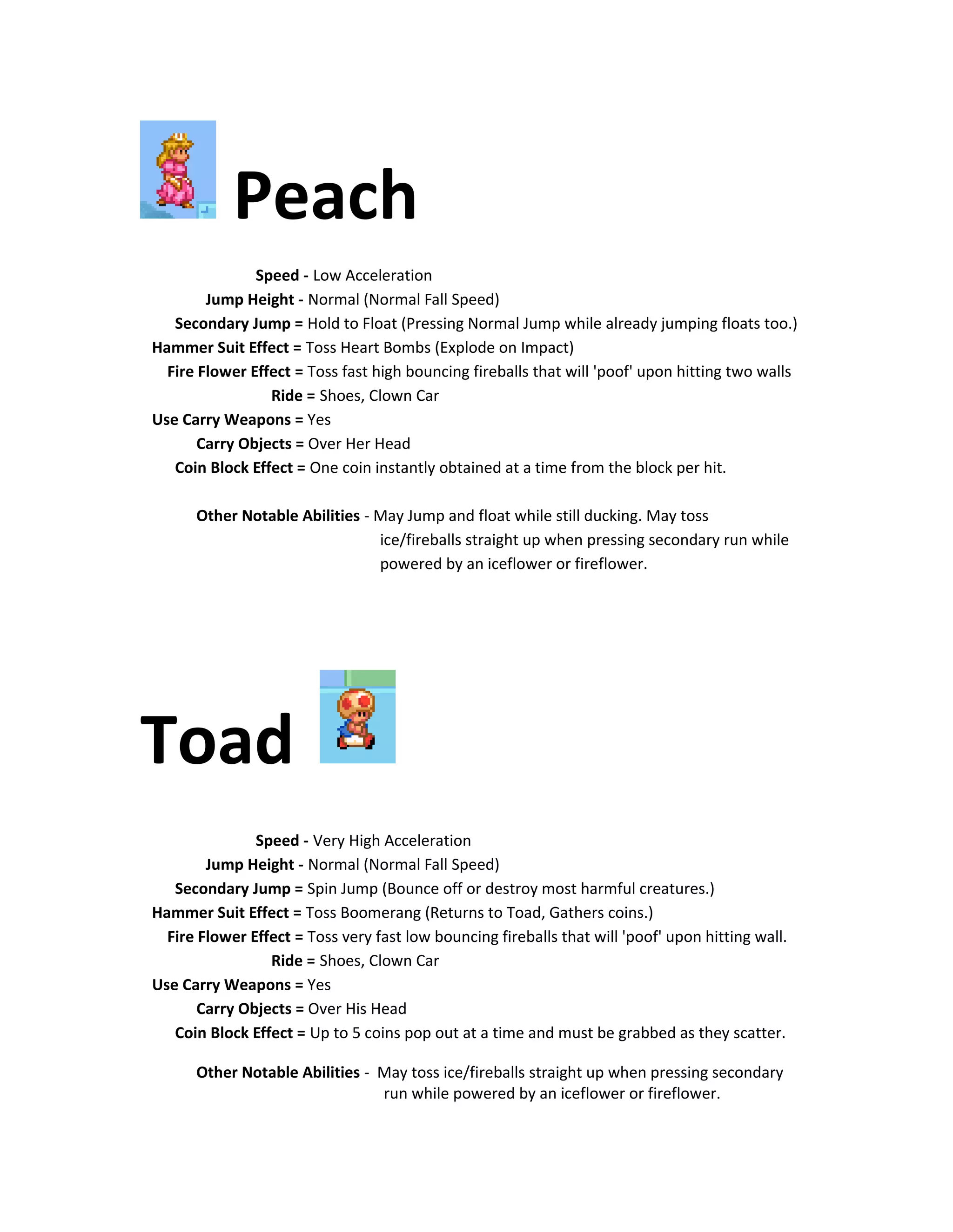 Peach
Speed - Low Acceleration
Jump Height - Normal (Normal Fall Speed)
Secondary Jump = Hold to Float (Pressing Normal Jump while already jumping floats too.)
Hammer Suit Effect = Toss Heart Bombs (Explode on Impact)
Fire Flower Effect = Toss fast high bouncing fireballs that will 'poof' upon hitting two walls
Ride = Shoes, Clown Car
Use Carry Weapons = Yes
Carry Objects = Over Her Head
Coin Block Effect = One coin instantly obtained at a time from the block per hit.
Other Notable Abilities - May Jump and float while still ducking. May toss
ice/fireballs straight up when pressing secondary run while
powered by an iceflower or fireflower.
Toad
Speed - Very High Acceleration
Jump Height - Normal (Normal Fall Speed)
Secondary Jump = Spin Jump (Bounce off or destroy most harmful creatures.)
Hammer Suit Effect = Toss Boomerang (Returns to Toad, Gathers coins.)
Fire Flower Effect = Toss very fast low bouncing fireballs that will 'poof' upon hitting wall.
Ride = Shoes, Clown Car
Use Carry Weapons = Yes
Carry Objects = Over His Head
Coin Block Effect = Up to 5 coins pop out at a time and must be grabbed as they scatter.
Other Notable Abilities - May toss ice/fireballs straight up when pressing secondary
run while powered by an iceflower or fireflower.
 