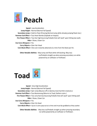 Peach
Speed - Low Acceleration
Jump Height - Normal (Normal Fall Speed)
Secondary Jump = Hold to Float (Pressing Normal Jump while already jumping floats too.)
Hammer Suit Effect = Toss Heart Bombs (Explode on Impact)
Fire Flower Effect = Toss fast high bouncing fireballs that will 'poof' upon hitting two walls
Ride = Shoes, Clown Car
Use Carry Weapons = Yes
Carry Objects = Over Her Head
Coin Block Effect = One coin instantly obtained at a time from the block per hit.
Other Notable Abilities - May Jump and float while still ducking. May toss
ice/fireballs straight up when pressing secondary run while
powered by an iceflower or fireflower.
Toad
Speed - Very High Acceleration
Jump Height - Normal (Normal Fall Speed)
Secondary Jump = Spin Jump (Bounce off or destroy most harmful creatures.)
Hammer Suit Effect = Toss Boomerang (Returns to Toad, Gathers coins.)
Fire Flower Effect = Toss very fast low bouncing fireballs that will 'poof' upon hitting wall.
Ride = Shoes, Clown Car
Use Carry Weapons = Yes
Carry Objects = Over His Head
Coin Block Effect = Up to 5 coins pop out at a time and must be grabbed as they scatter.
Other Notable Abilities - May toss ice/fireballs straight up when pressing secondary
run while powered by an iceflower or fireflower.
 