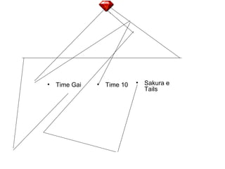 Time Gai Time 10 Sakura e Tails 