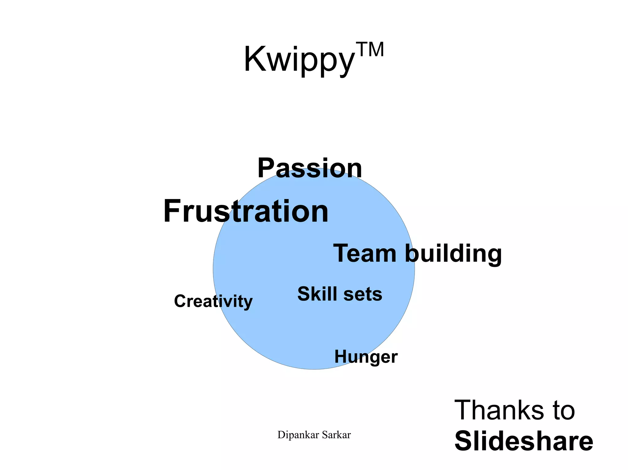 Kwippy TM Passion  Frustration Skill sets Team building Creativity Hunger Thanks to  Slideshare 