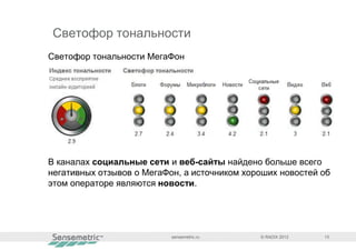 Светофор тональности
Светофор тональности МегаФон




В каналах социальные сети и веб-сайты найдено больше всего
негативных отзывов о МегаФон, а источником хороших новостей об
этом операторе являются новости.




                           sensemetric.ru     © RADIX 2012   13
 