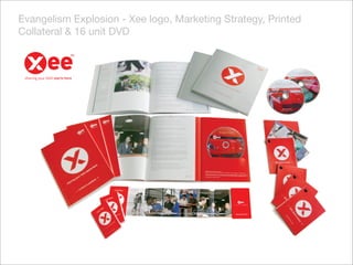 SMC Introduction Presentation