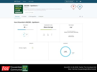 #smc055 11-06-2018: Twitter The Comeback Kid
Door: Herman Couwenbergh @Hermaniak
Couwenbergh
Communiceert
 