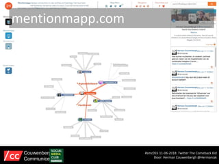 mentionmapp.com
#smc055 11-06-2018: Twitter The Comeback Kid
Door: Herman Couwenbergh @Hermaniak
Couwenbergh
Communiceert
 